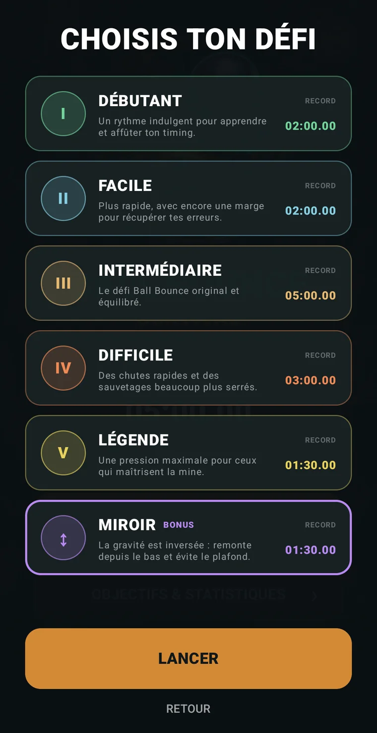 Choix des niveaux de difficulté de Ball Bounce Survival