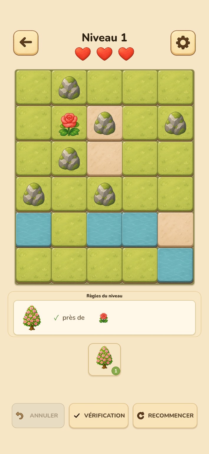 Premier niveau de Rule Garden et sa règle de proximité